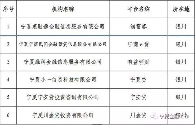 市场调研：洞察行业风向标
