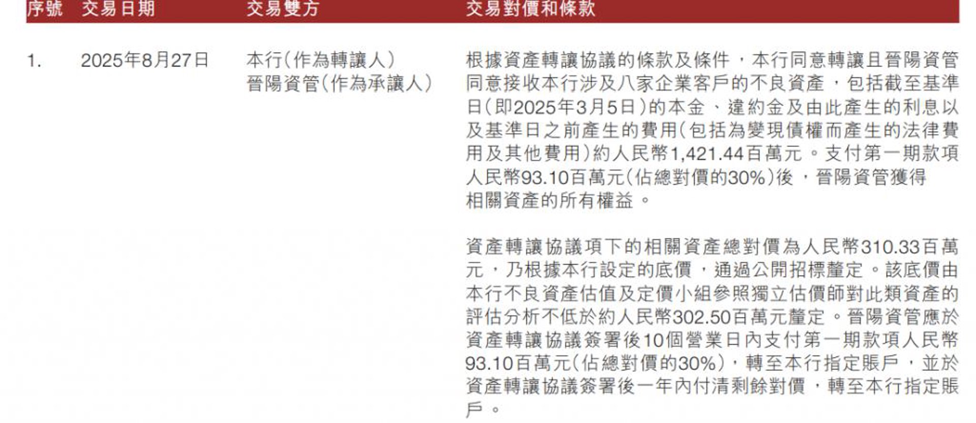 东方振泰咨询